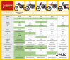 Кроссовый мотоцикл FAIDET K1 PR300